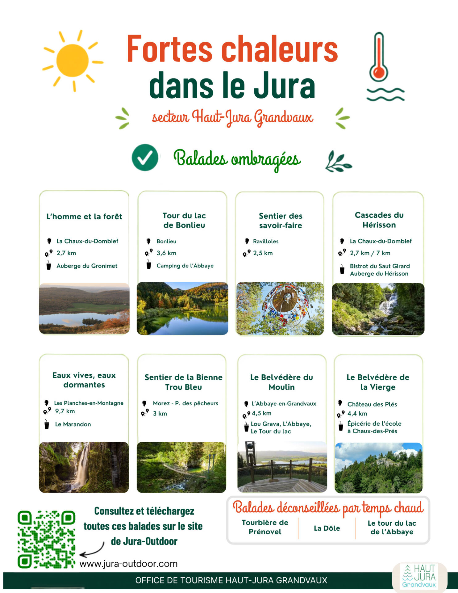 Balades par temps chaud